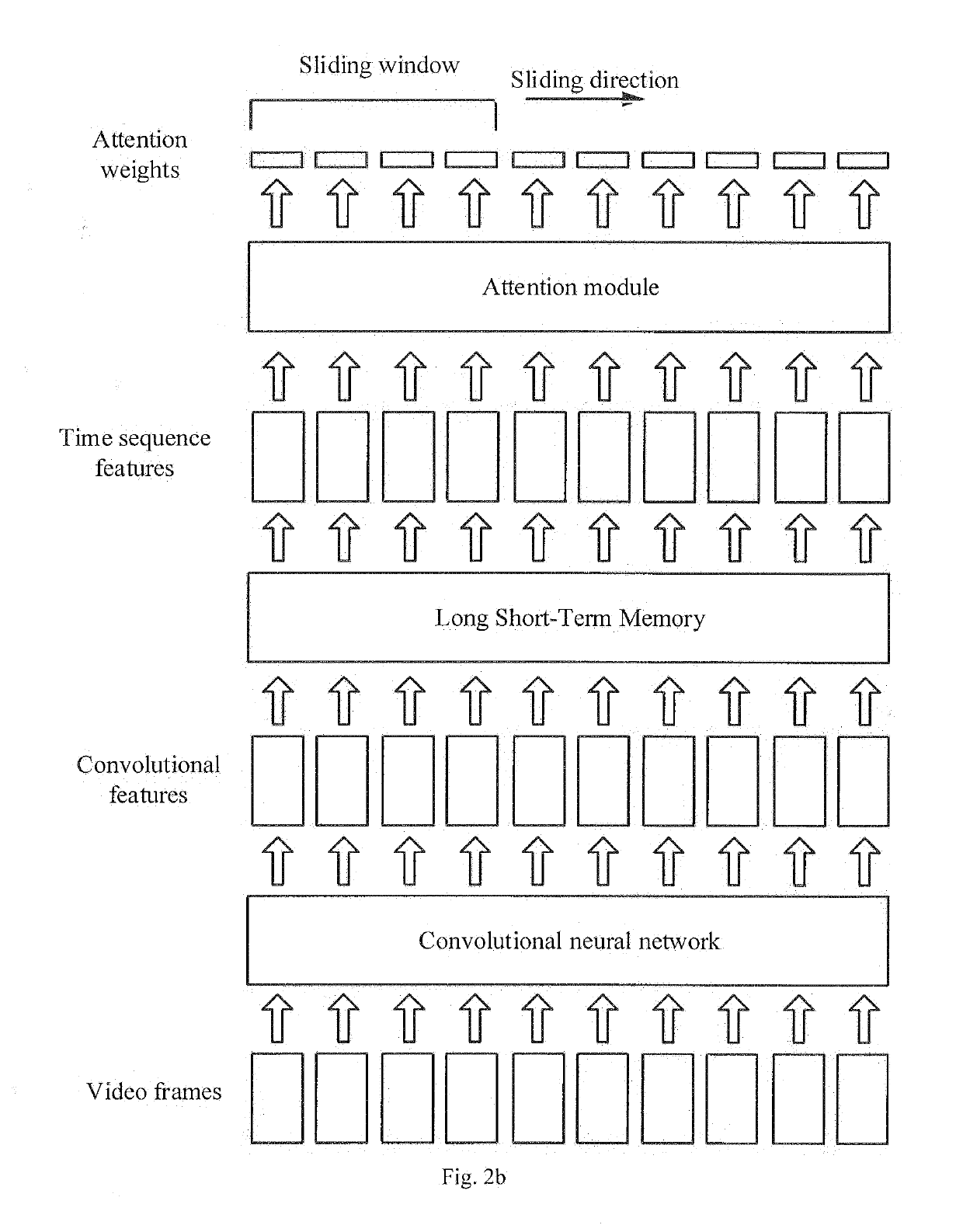 Method and apparatus for extracting video preview, device and computer storage medium