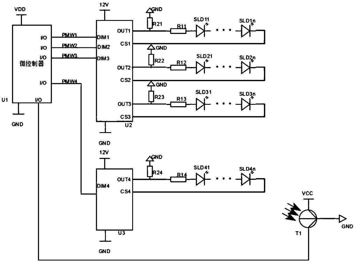 Separation waveband background light simulator used for detecting laser radar performance