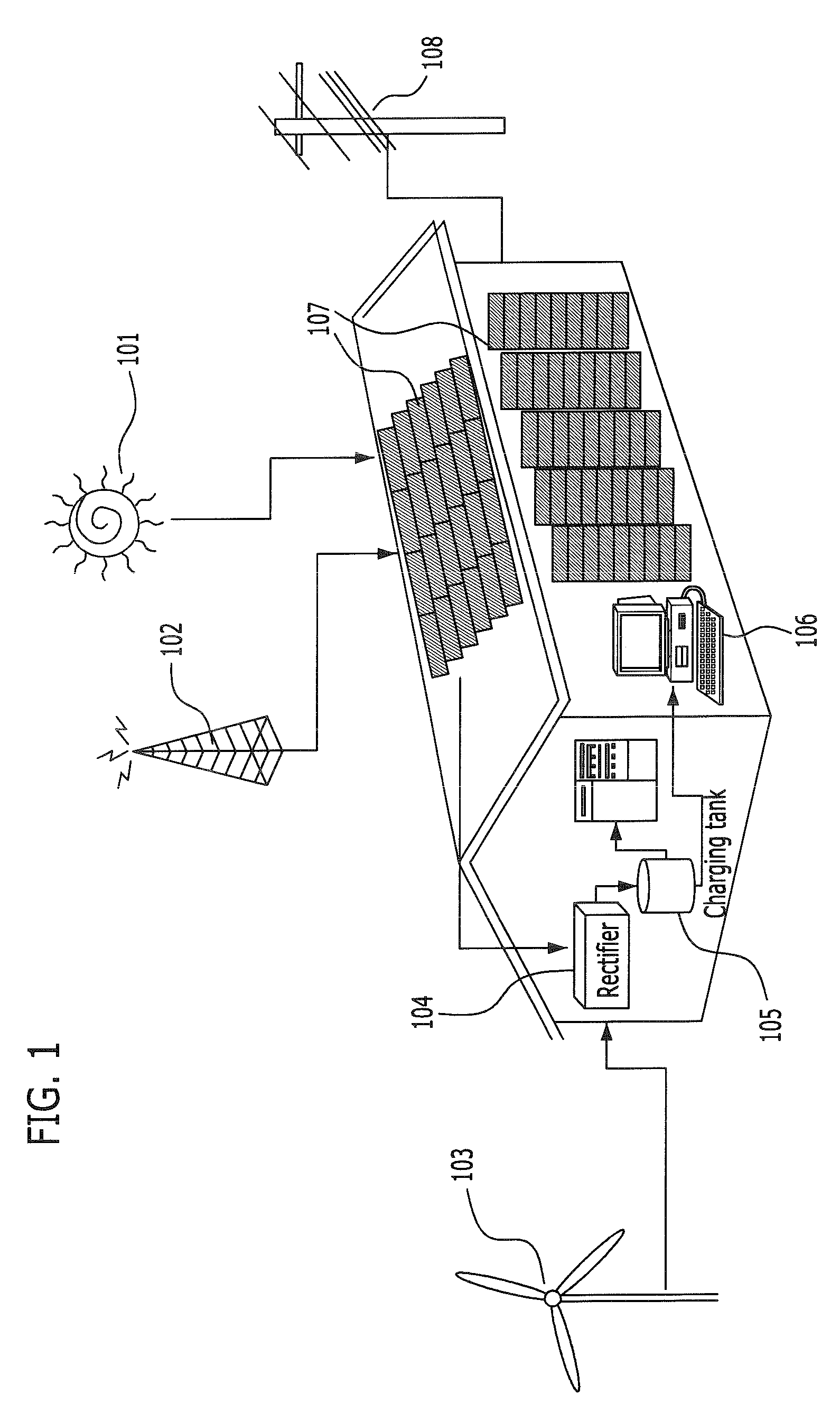 Apparatus for harvesting energy from microwave