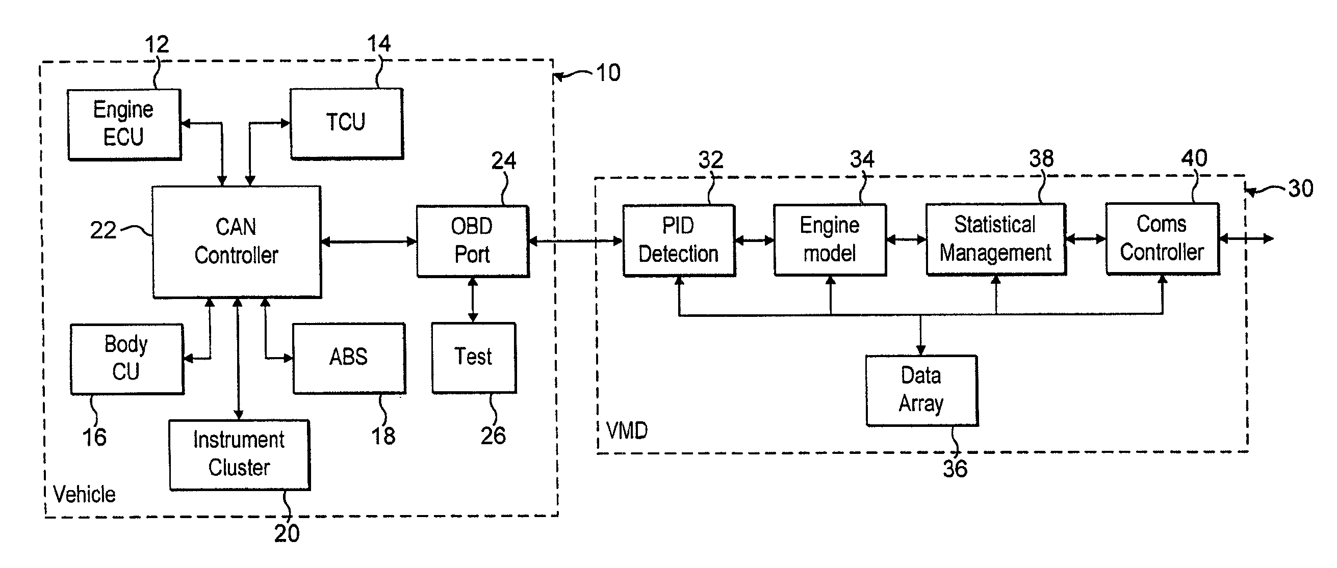 Engine monitoring