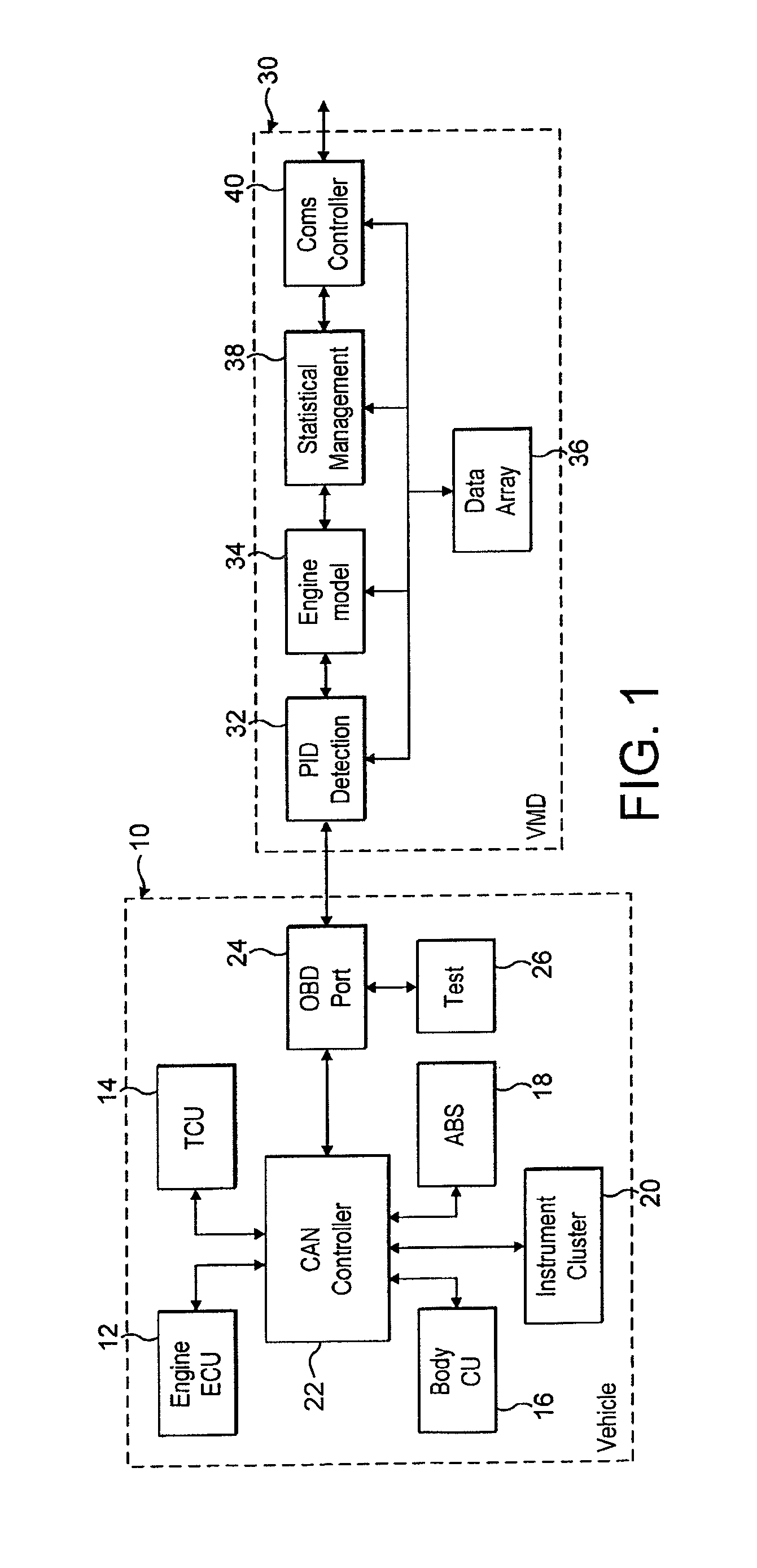 Engine monitoring