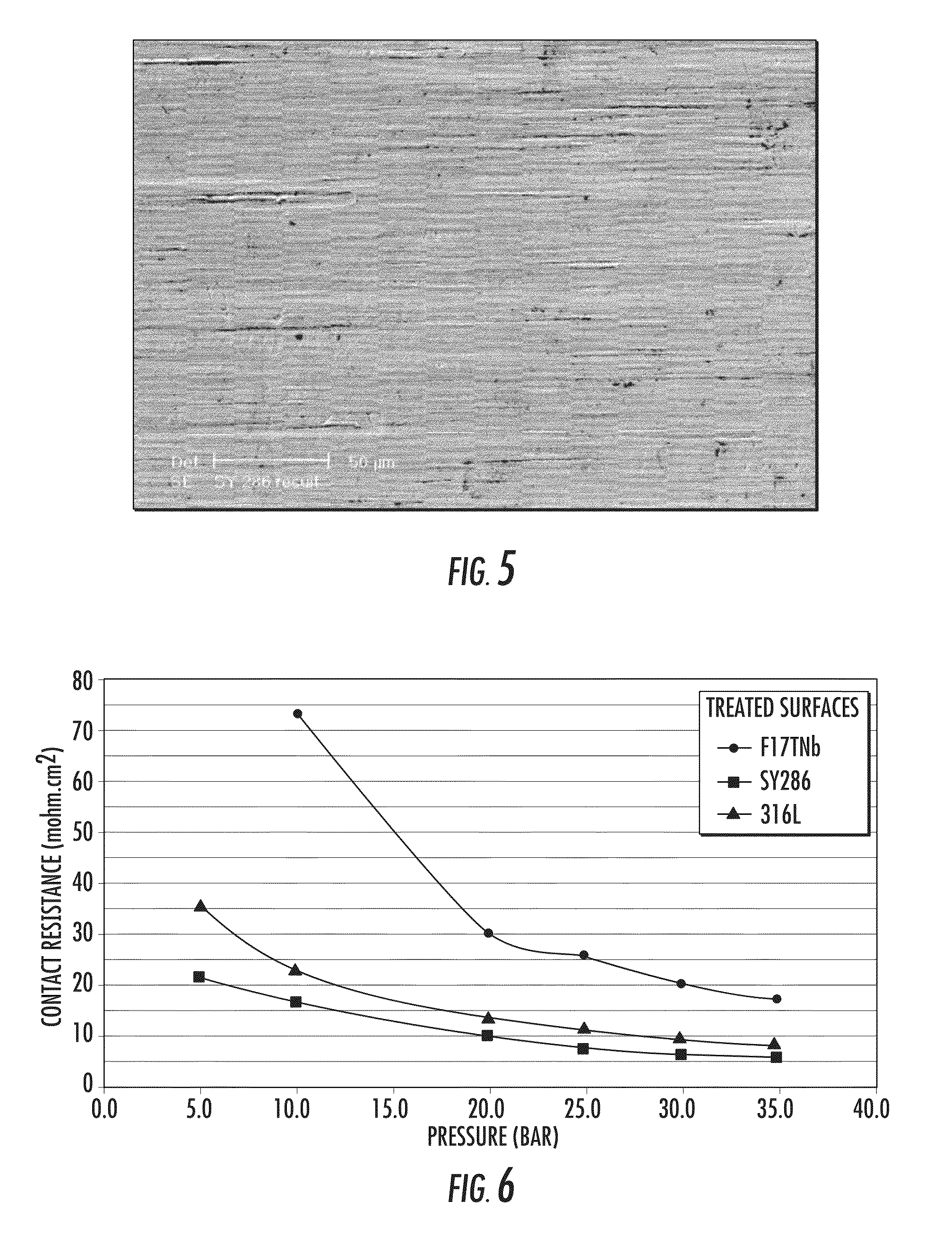 Conducting plates for fuel cell elements