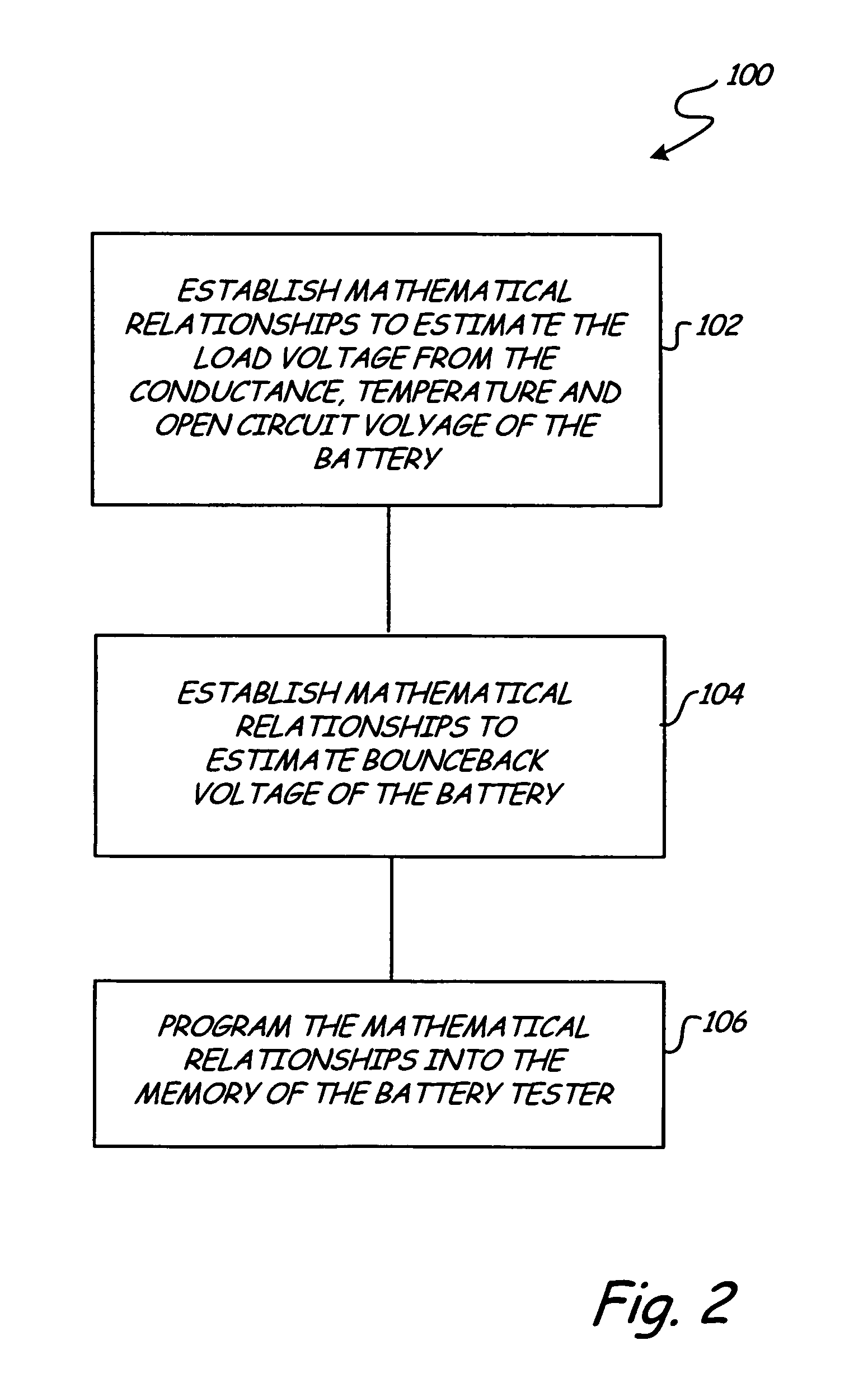 Apparatus and method for simulating a battery tester with a fixed resistance load