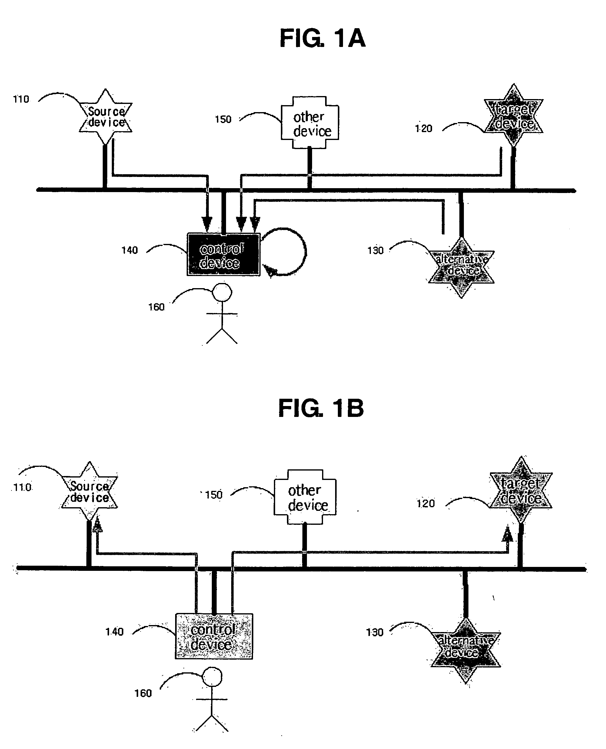 Method and data format for synchronizing contents