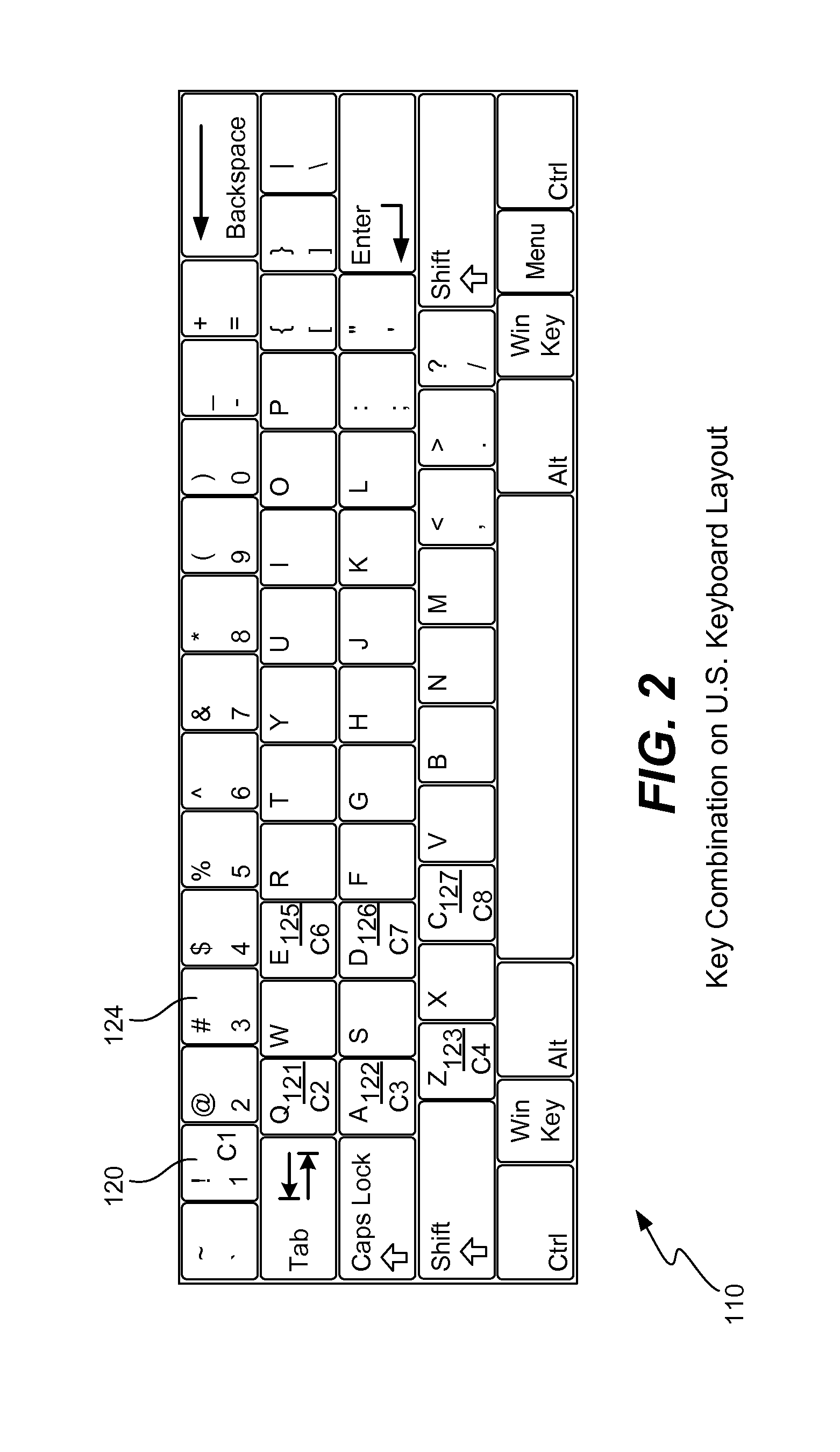 Secure password management using keyboard layout