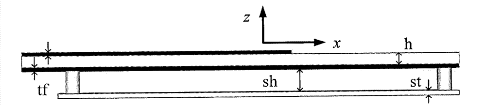 Rectangular microstrip patch antenna