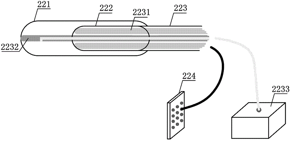 Endoscopic x-ray luminescence tomography device and method