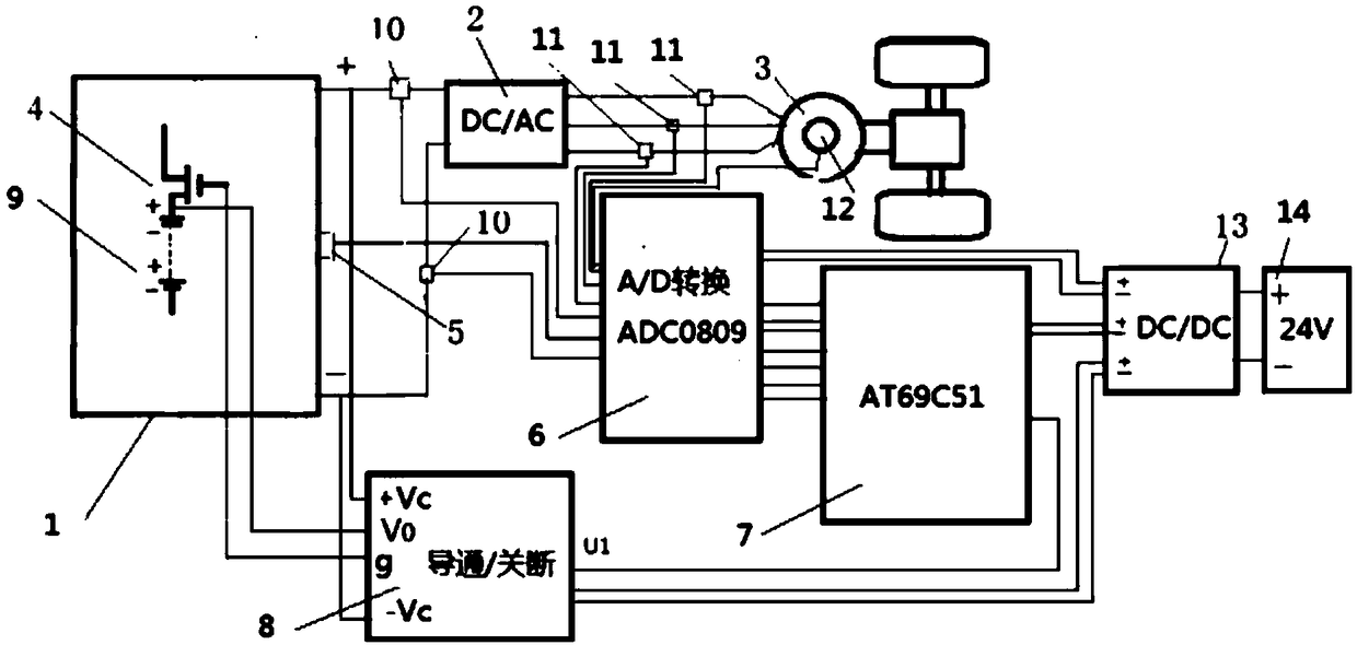 High-voltage safety protection device of pure electric vehicle