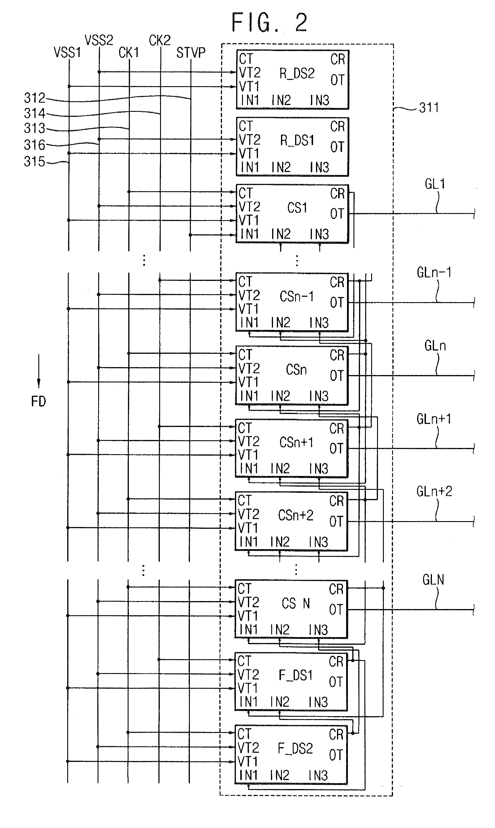 Gate driving circuit and display apparatus having the same