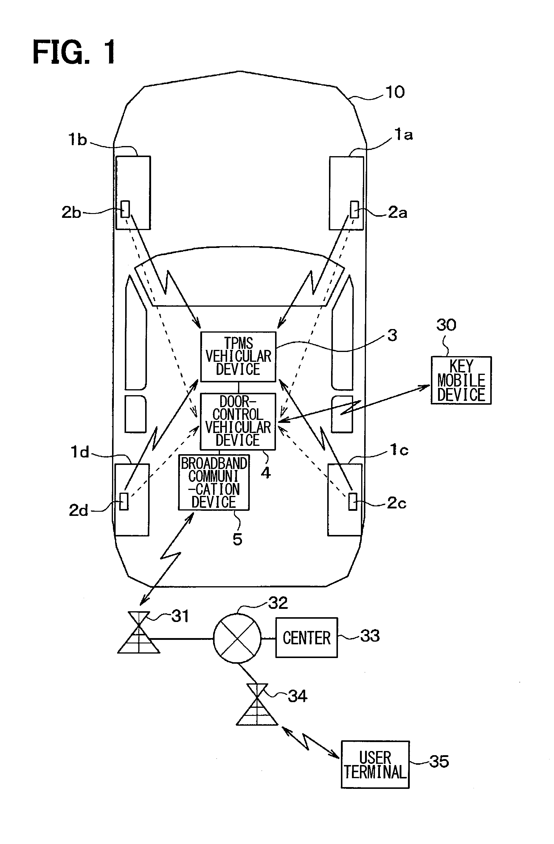 Tire theft alarm system