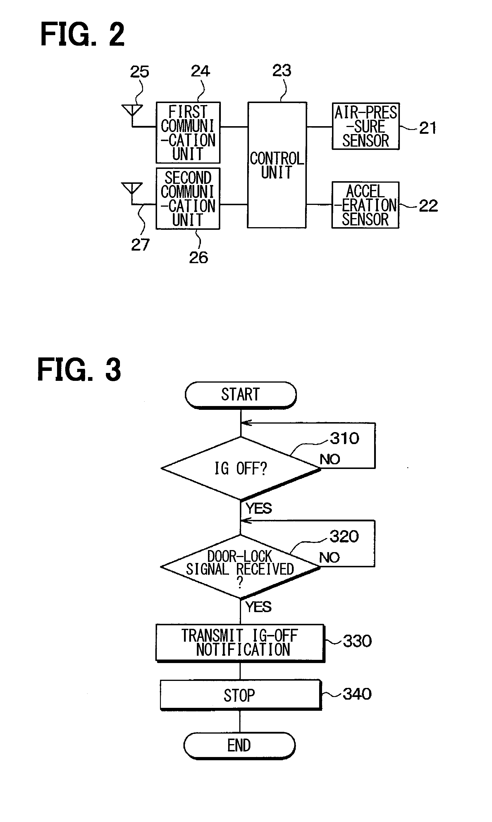 Tire theft alarm system