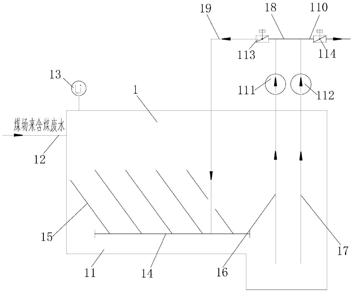 Coal-bearing wastewater treatment system and process