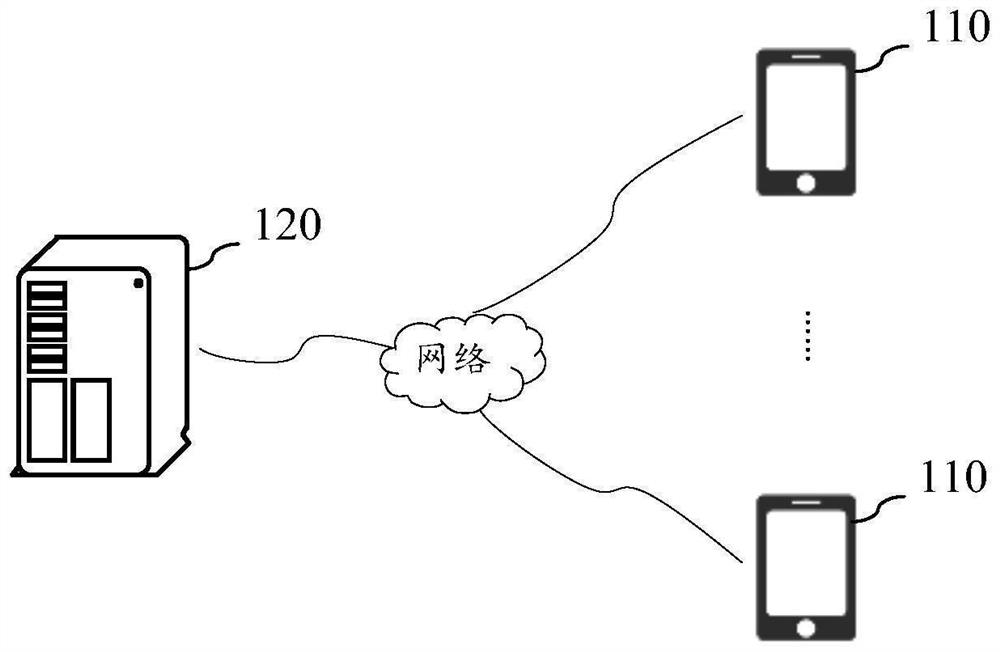 Navigation broadcasting method, device and equipment and storage medium