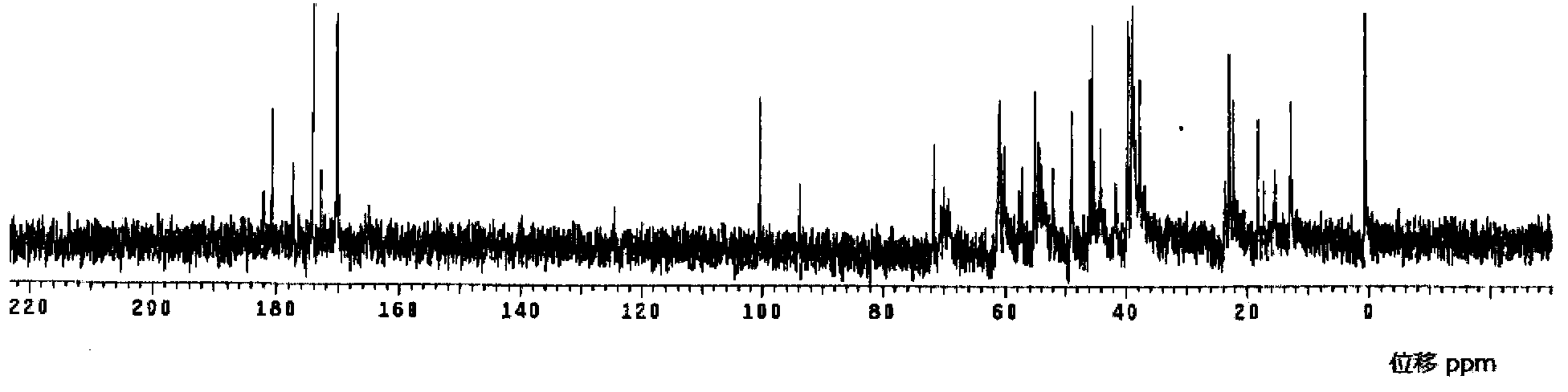 Meropenem raw medicine, preparation method thereof and pharmaceutical composition containing same