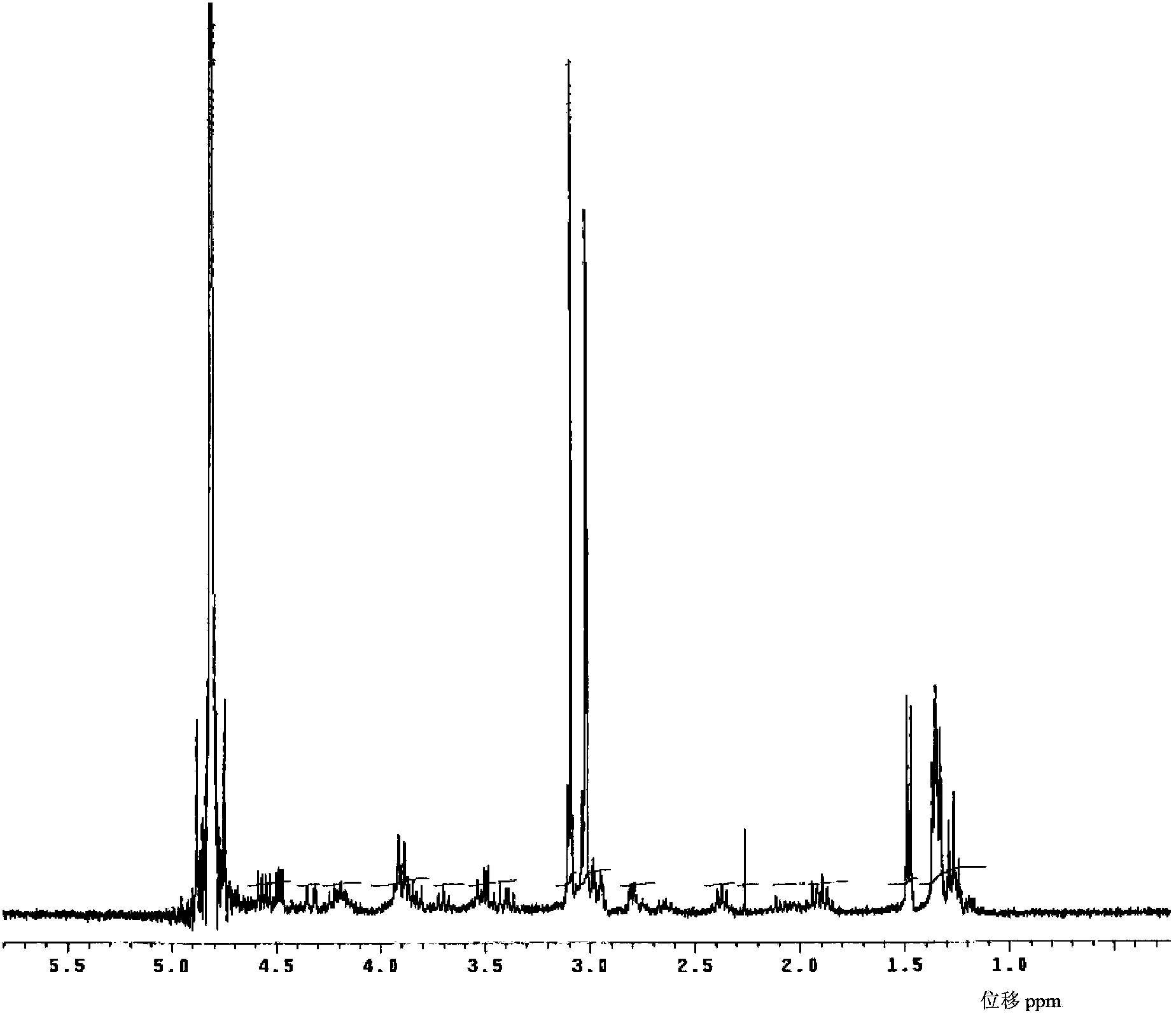 Meropenem raw medicine, preparation method thereof and pharmaceutical composition containing same