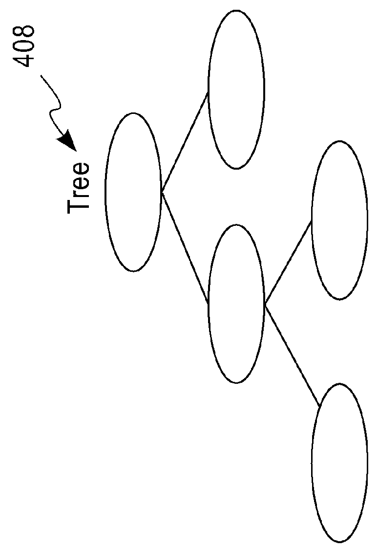 System and method for inferring and visualizing correlations of different business aspects for business transformation