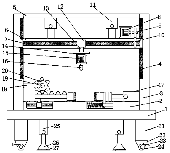 Testing device for industrial board