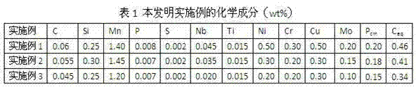 460MPa-grade low-compression-ratio and high-toughness steel plate for ocean engineering, and its production method