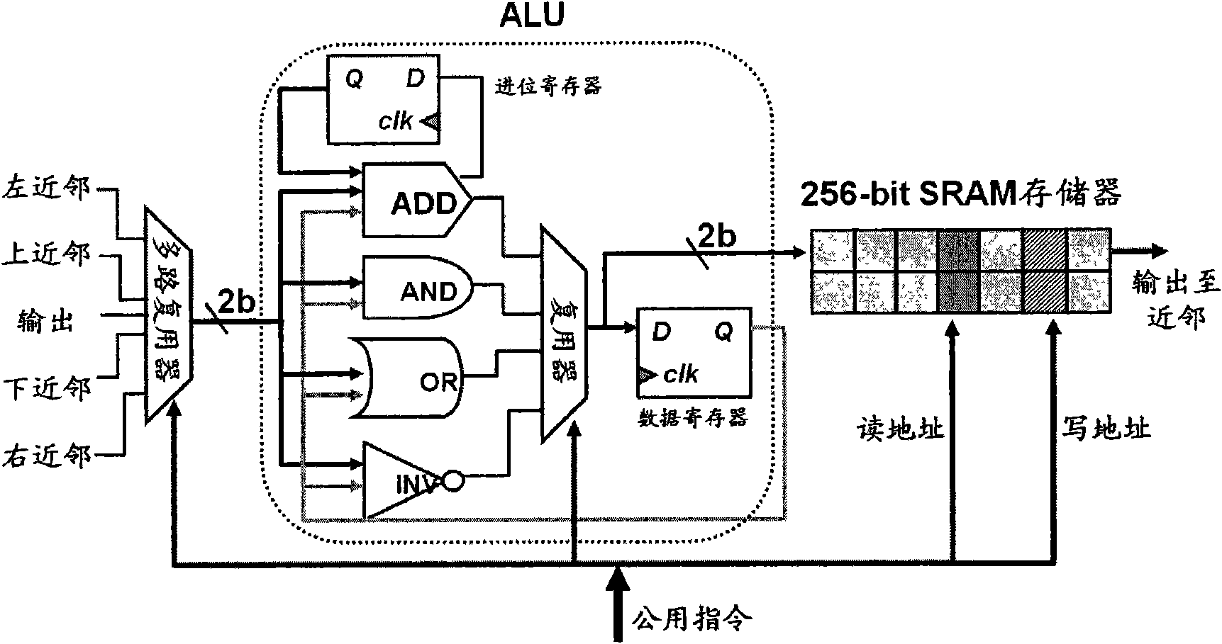 Real-time image content retrieval system and image feature extraction method