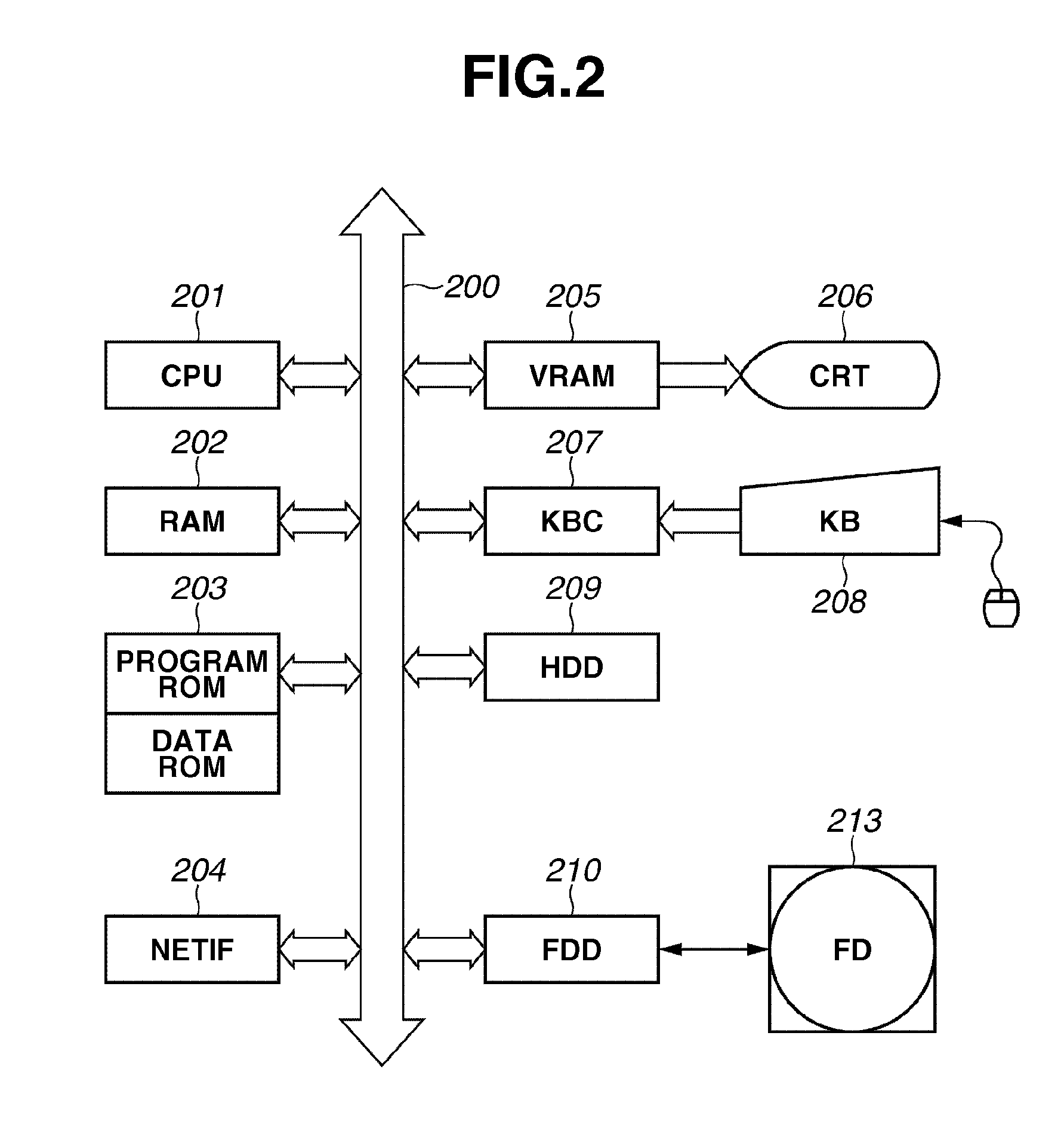 Image forming system utilizing network camera