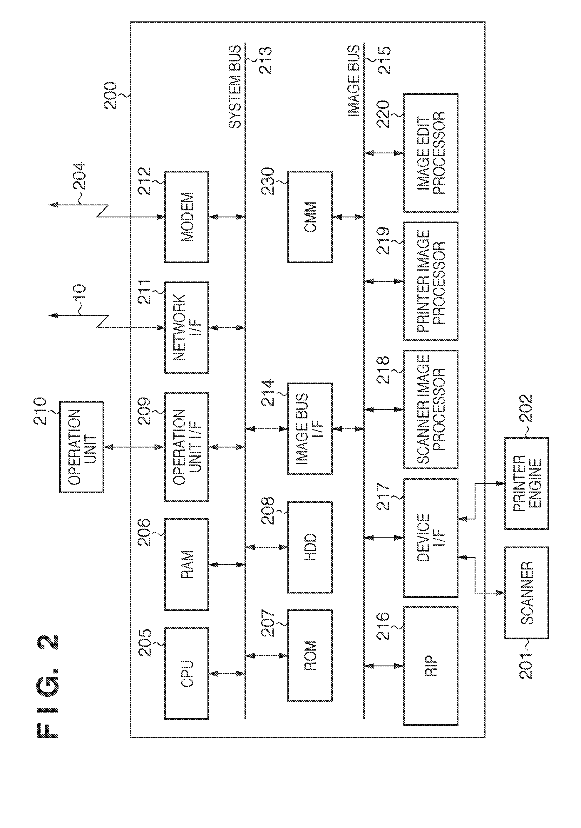 Image forming apparatus and control method thereof