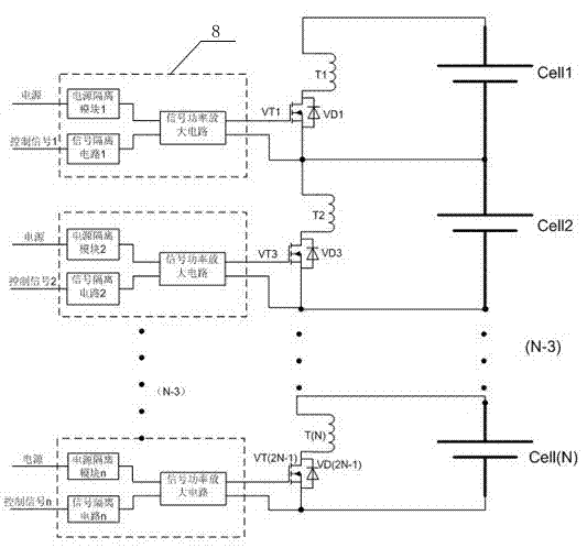 Intelligent balance device of power batteries of electric vehicle