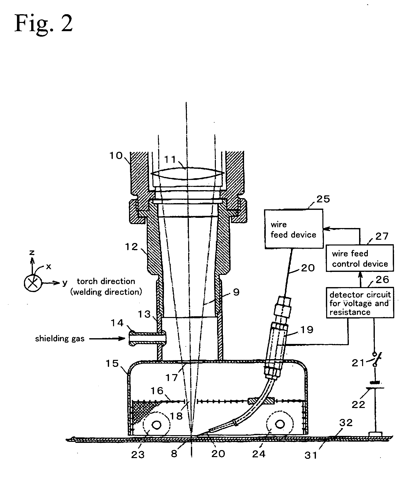 Yag laser induced arc filler wire composite welding method and welding equipment