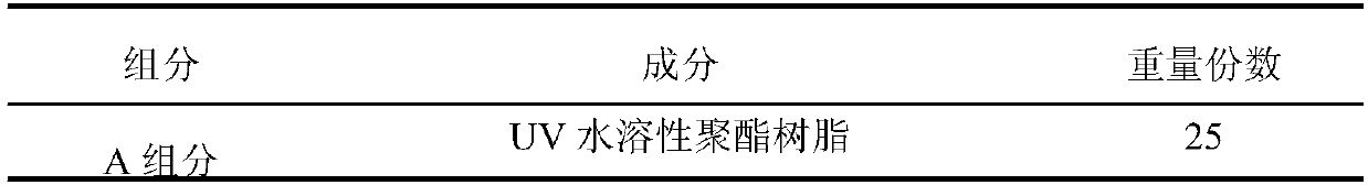 Photosensitive printing ink for 3D glass, preparation method thereof and preparation method of photosensitive coating