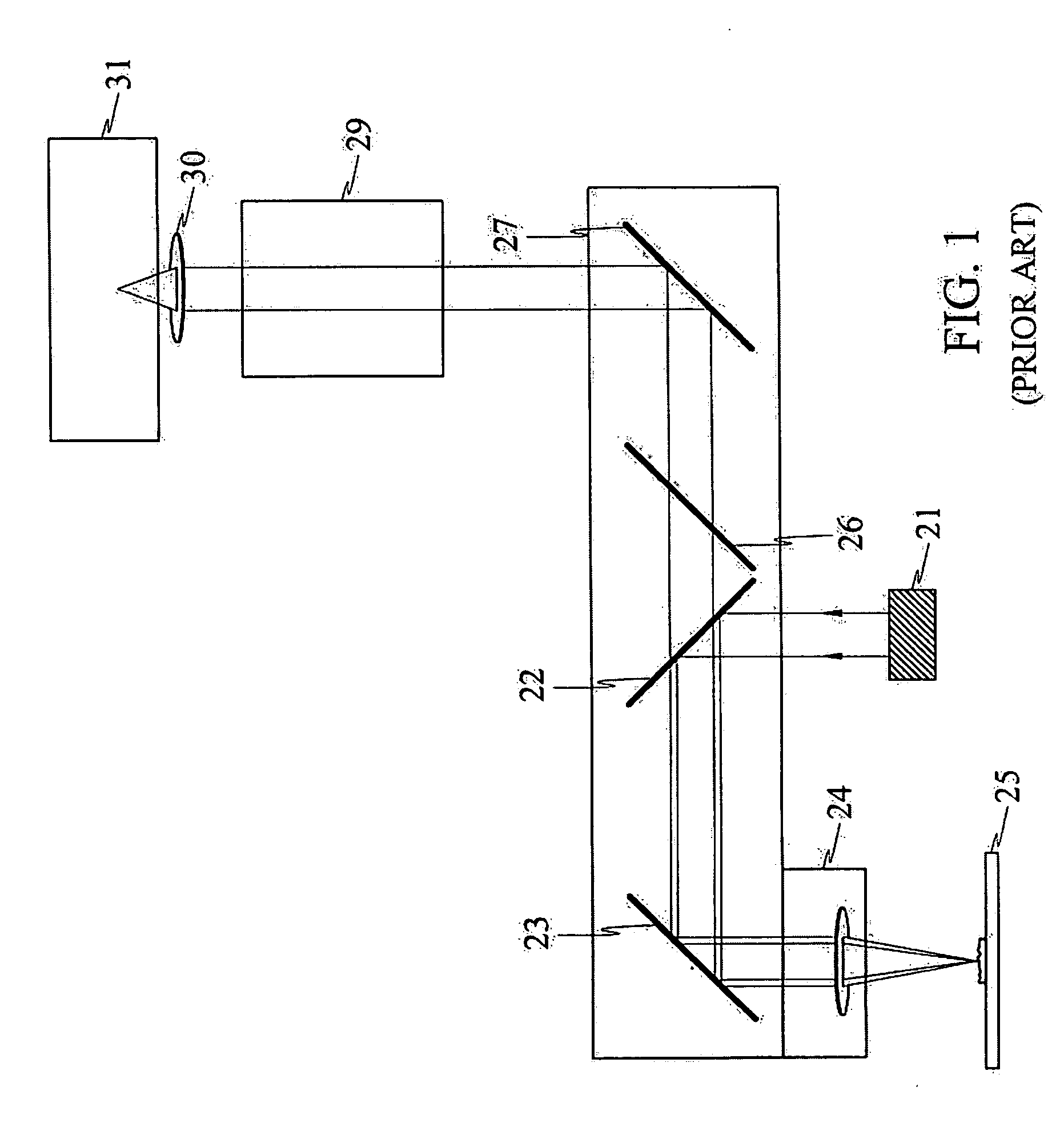 Method and apparatus for peak compensation in an optical filter