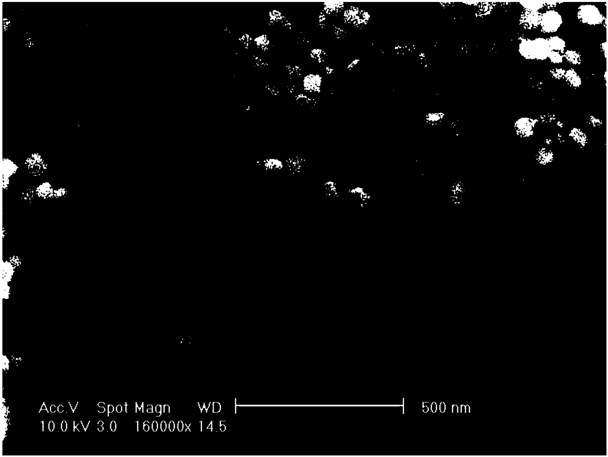 Preparation method of rhombohedral alpha type ferric oxide