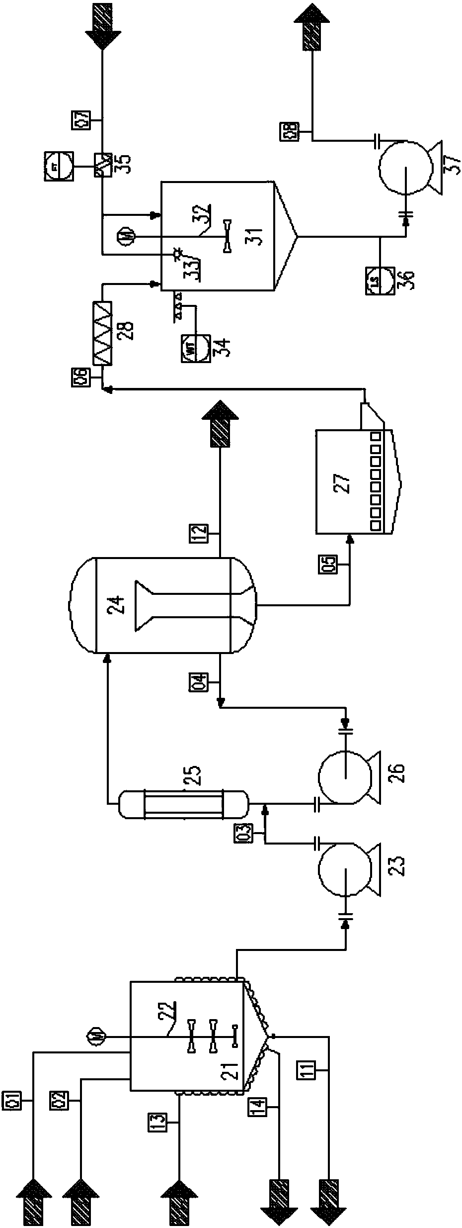 Production process and system for preparation of automobile urea solution from industrial urea