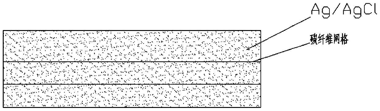 Solid non-polarized electrode resistant to deep sea pressure and preparation method thereof