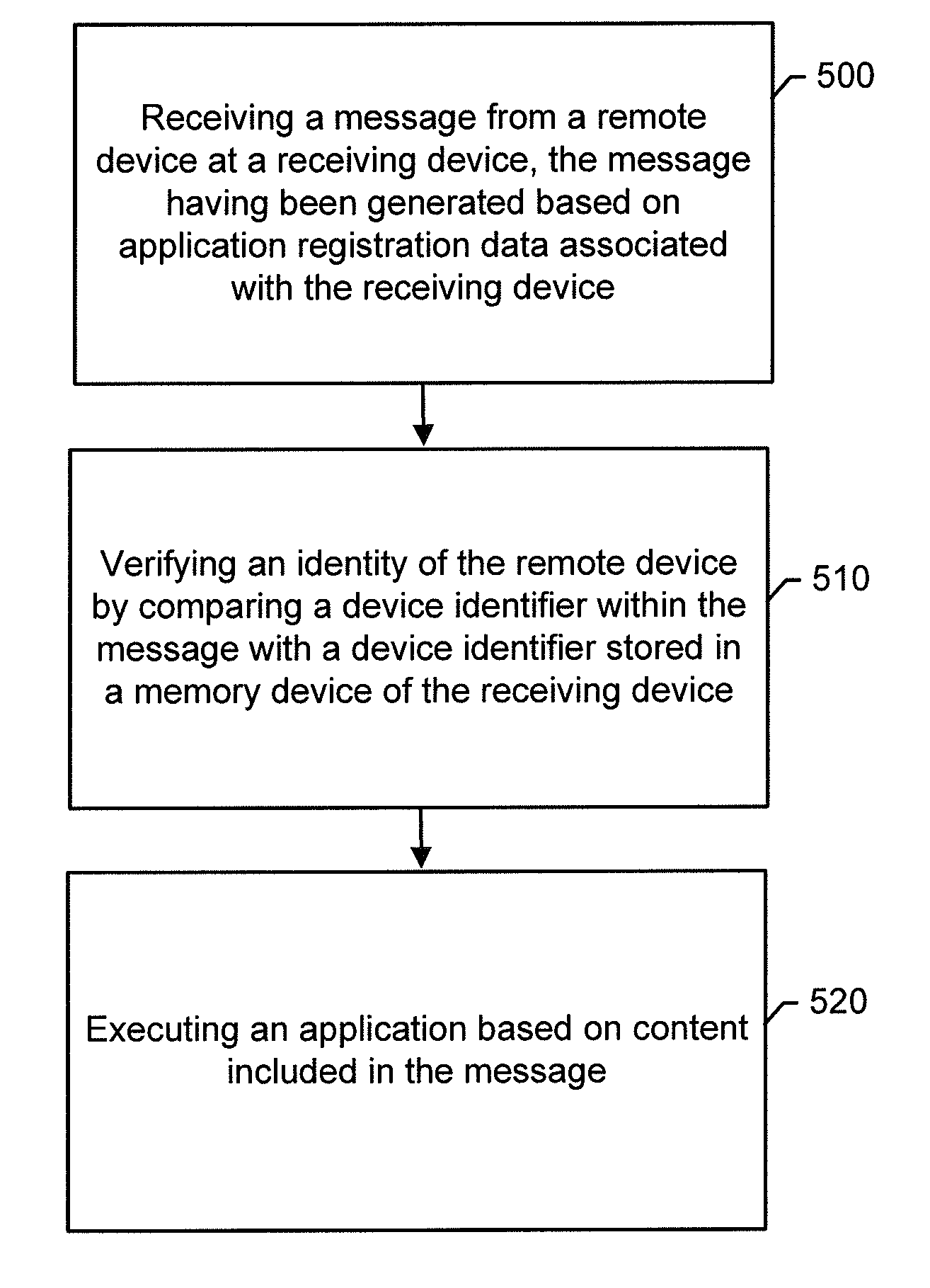 Method, apparatus, and computer program product for application-based communications