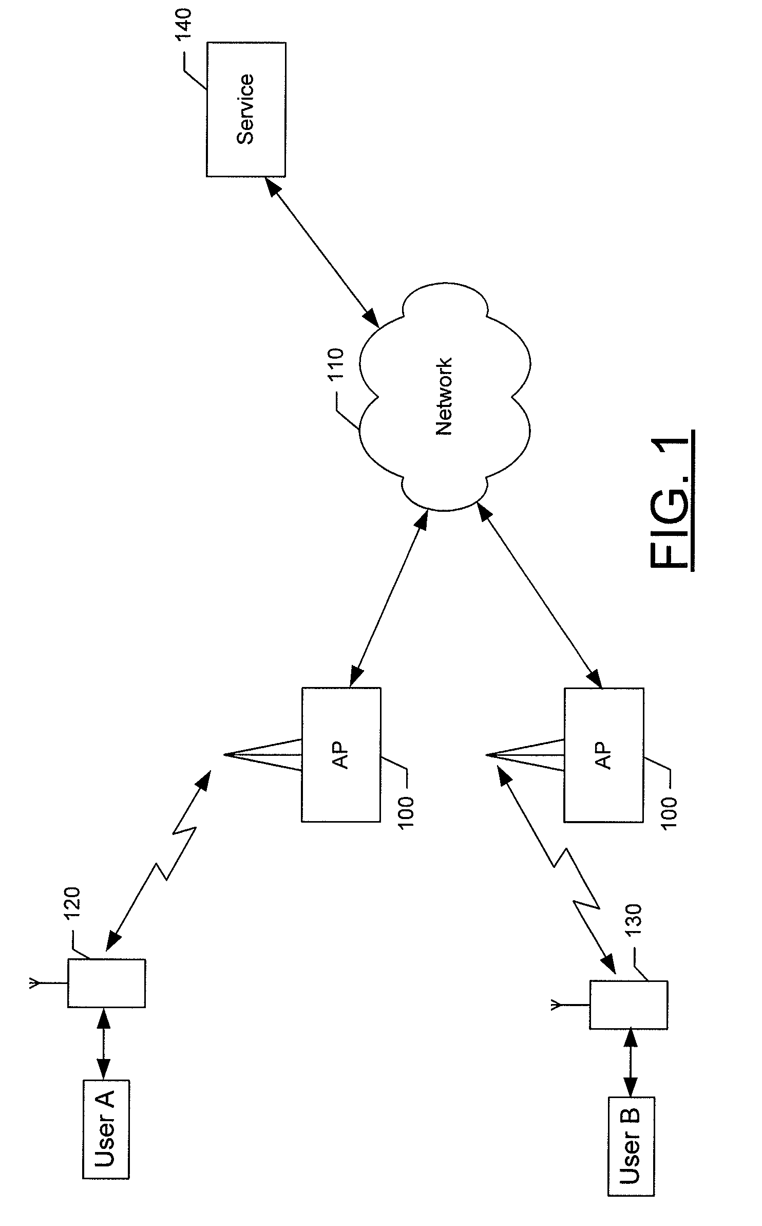 Method, apparatus, and computer program product for application-based communications