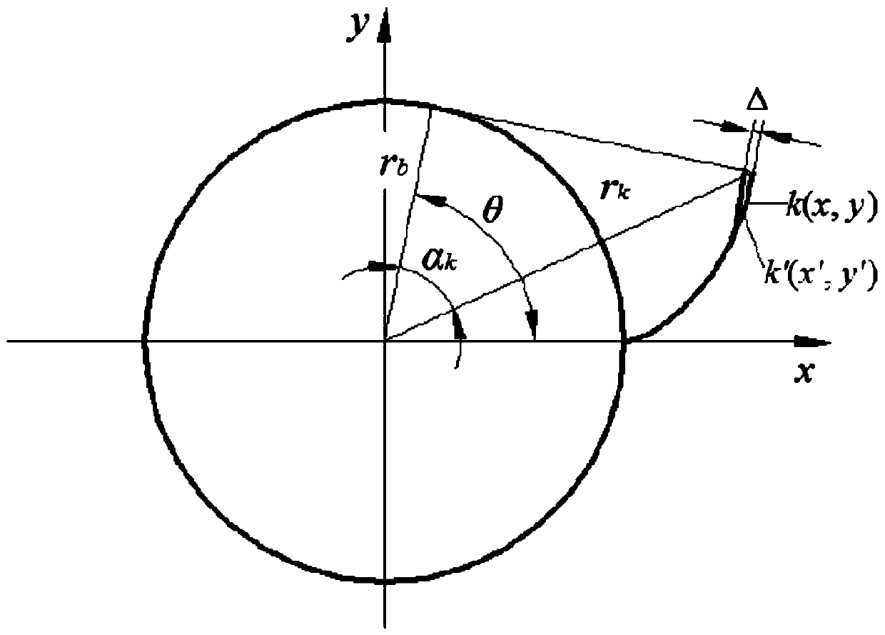 Noise reduction modification optimization method for traction gear of high-speed motor train unit