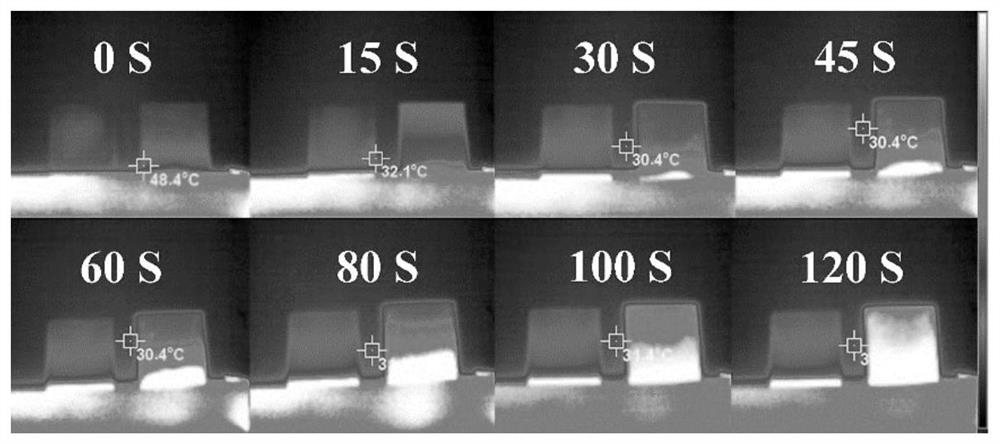 A graphene-based composite phase change material with hierarchical thermal conductivity structure and preparation method thereof