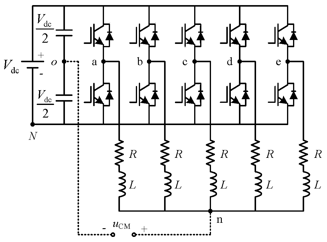 Five-phase inverter model prediction current control method based on duty ratio optimization