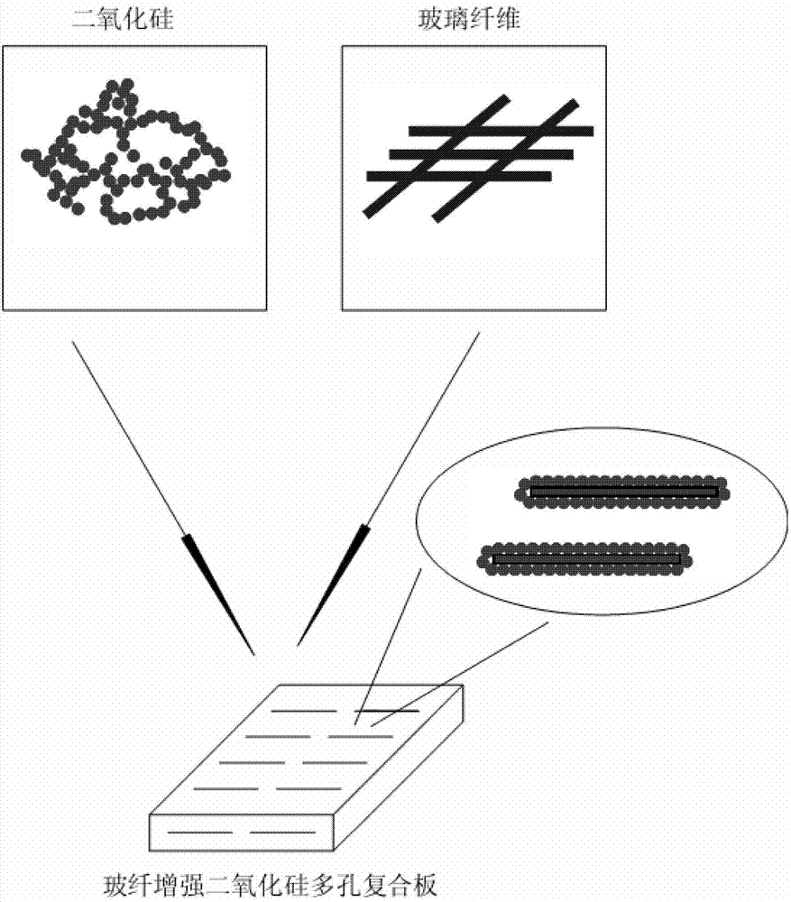 Nanoscale efficient heat-insulated wall plate and construction method thereof