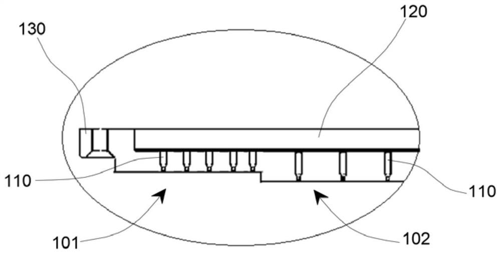 Semiconductor process equipment and gas distribution device thereof