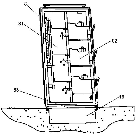 A gcs type low voltage withdrawable switchgear