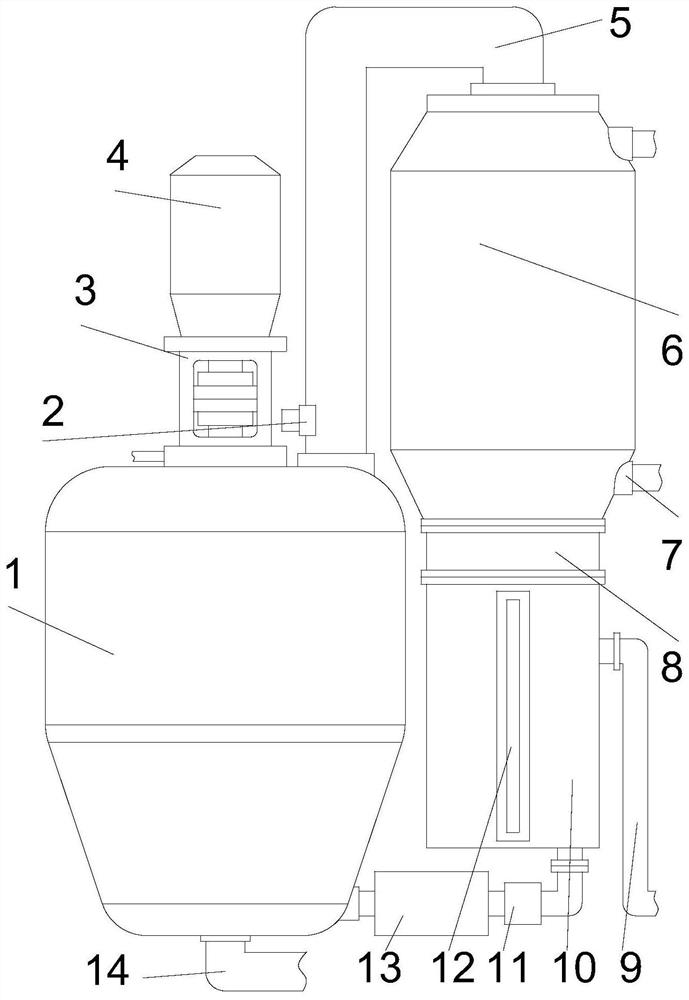 Efficient reaction equipment for rectification