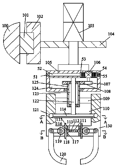 An automatic pharmaceutical robot device