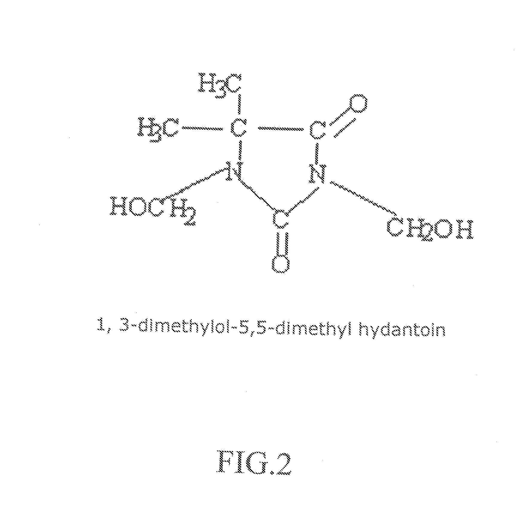 Process for Anti-microbial textiles treatment