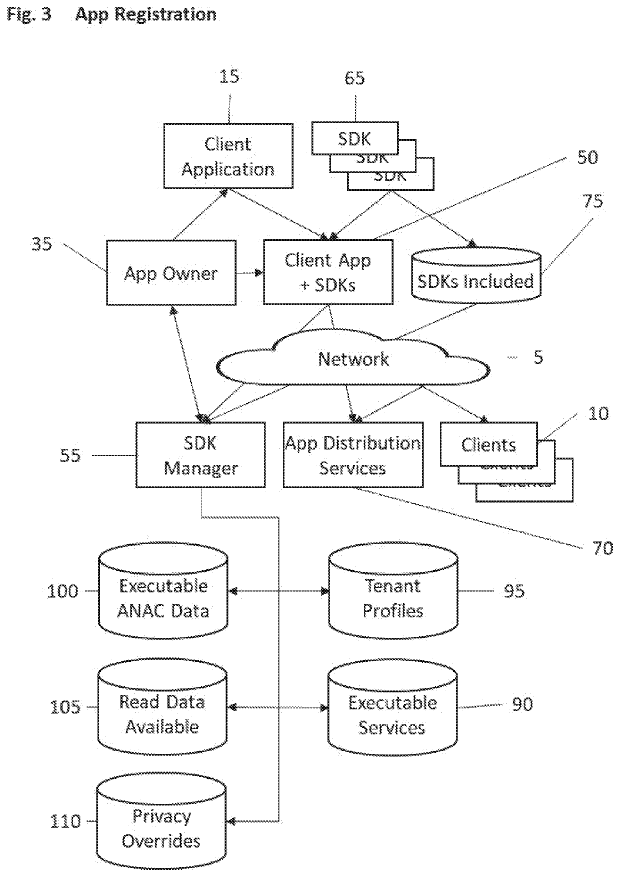 Systems and methods for secured, managed, multi-party interchanges with a software application operating on a client device