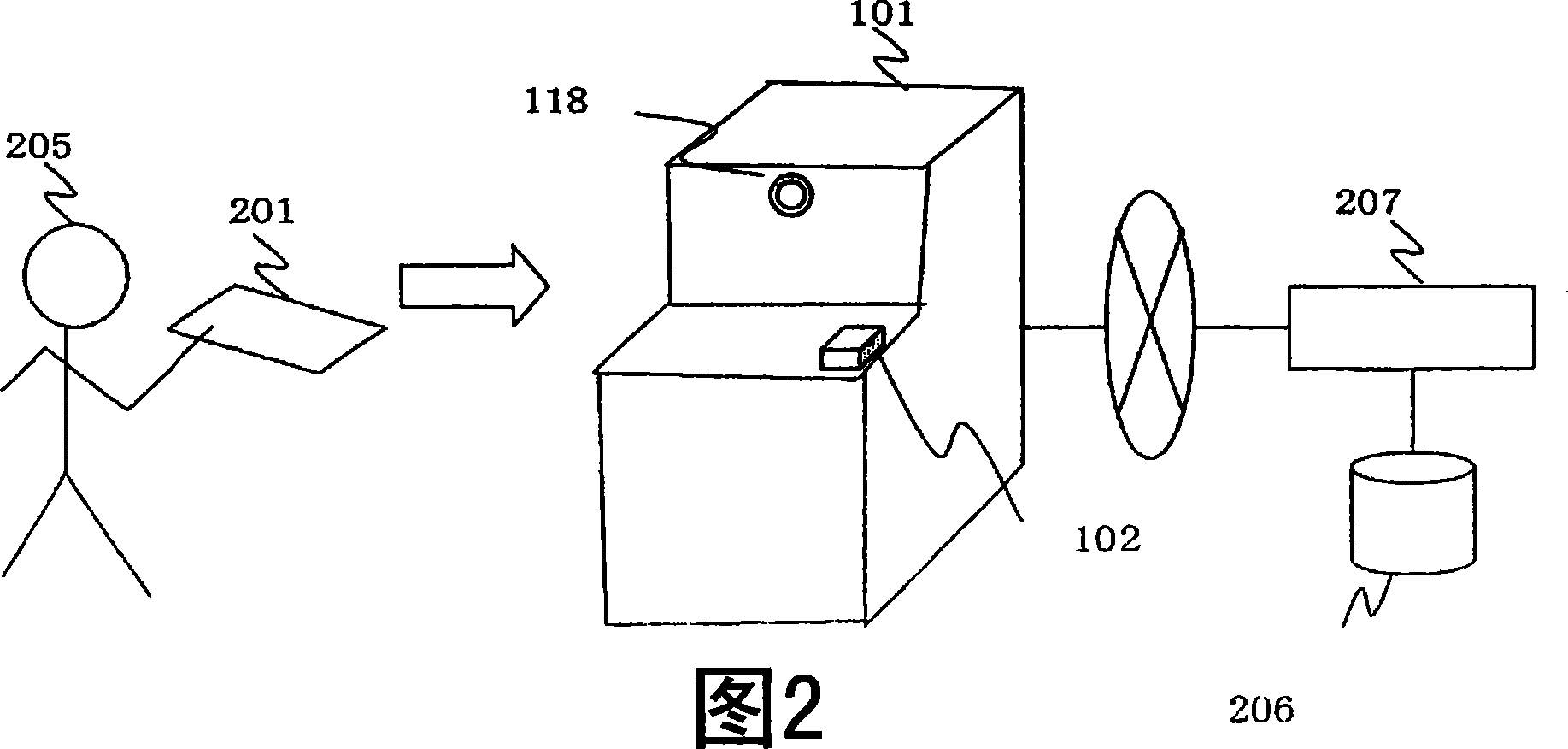 Biometric authentication processing system