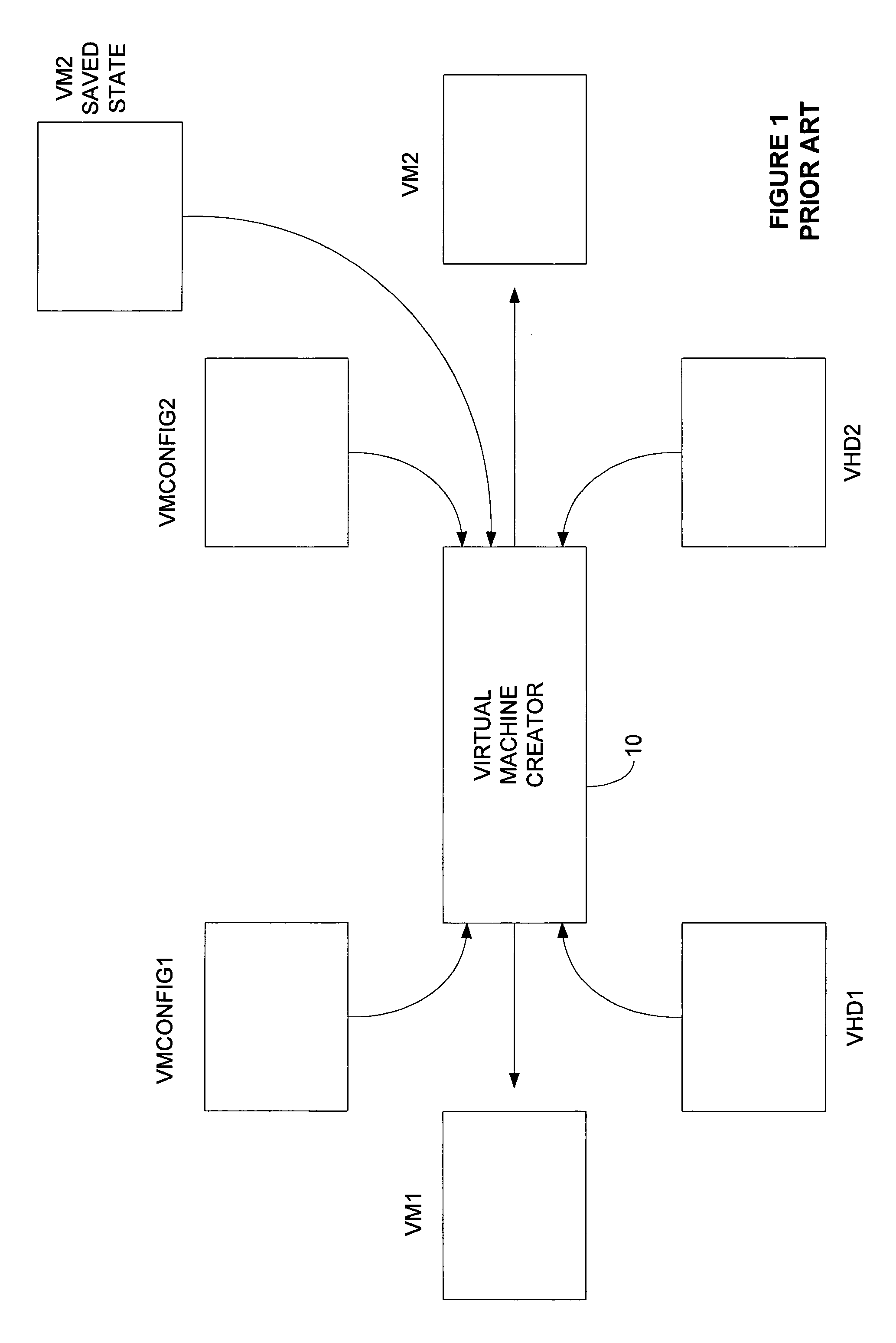 Mechanism to store information describing a virtual machine in a virtual disk image