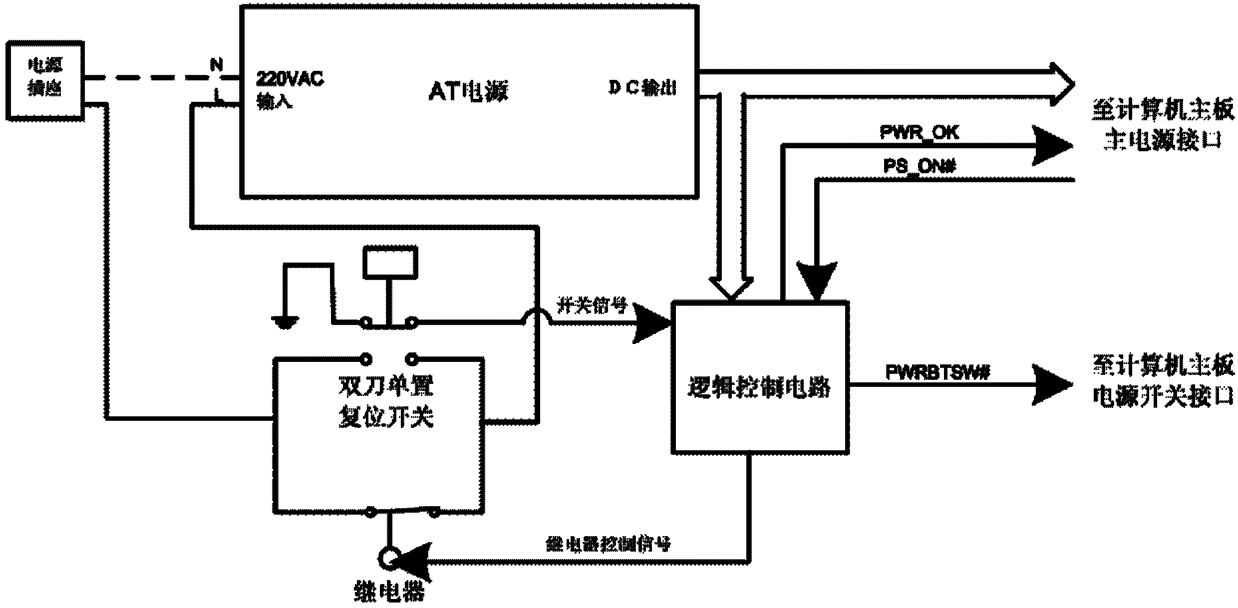 Circuit for realizing computer soft off and control method thereof