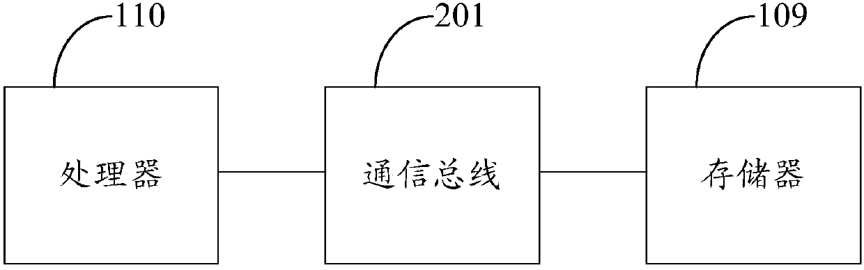 Video transmission method, server, VR playing terminal and computer readable storage medium