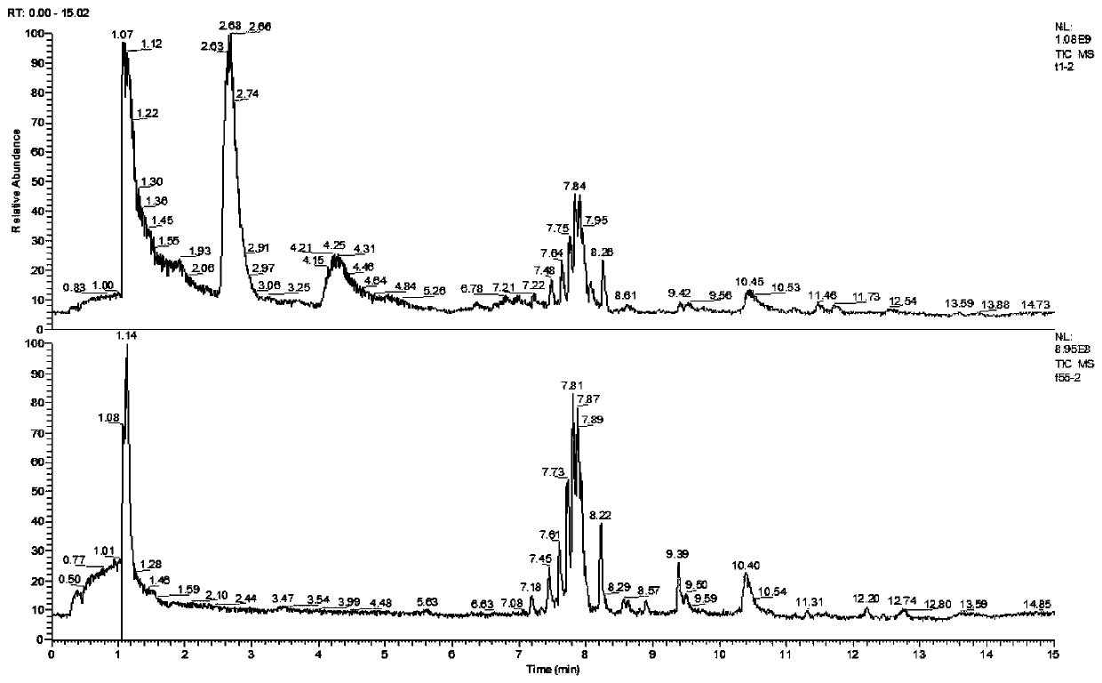 An analytical method for distinguishing chattia honey and syrup adulterated chattia honey