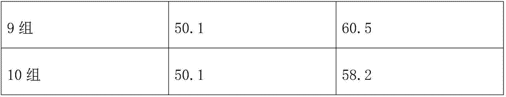 Ostrich feed additive and preparation method thereof